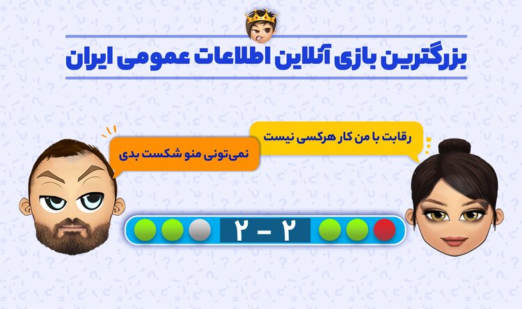 کوییز اف کینگز